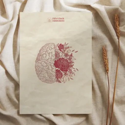 Carte illustrée Cerveau & fleurs - Anatomie